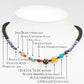 Collar Pepita con Lapislázuli y Ojo de Tigre