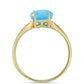 Anillo de Plata Bañada en Oro con Calcedonia Aqua