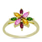 Anillo de Plata Bañada en Oro con Chakra Turmalina