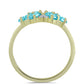 Anillo de Plata Bañada en Oro con Cuarzo Paraiba y Topacio Blanco