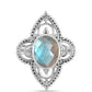 Anillo de Plata con Labradorita